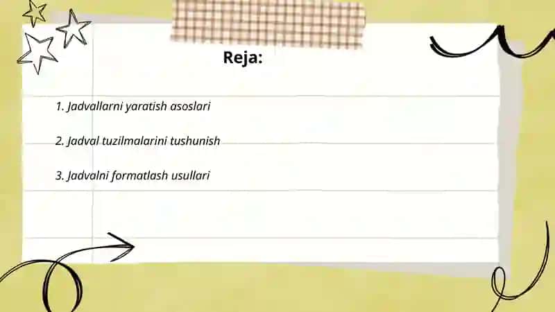 Jadvallar yaratish asoslari 2