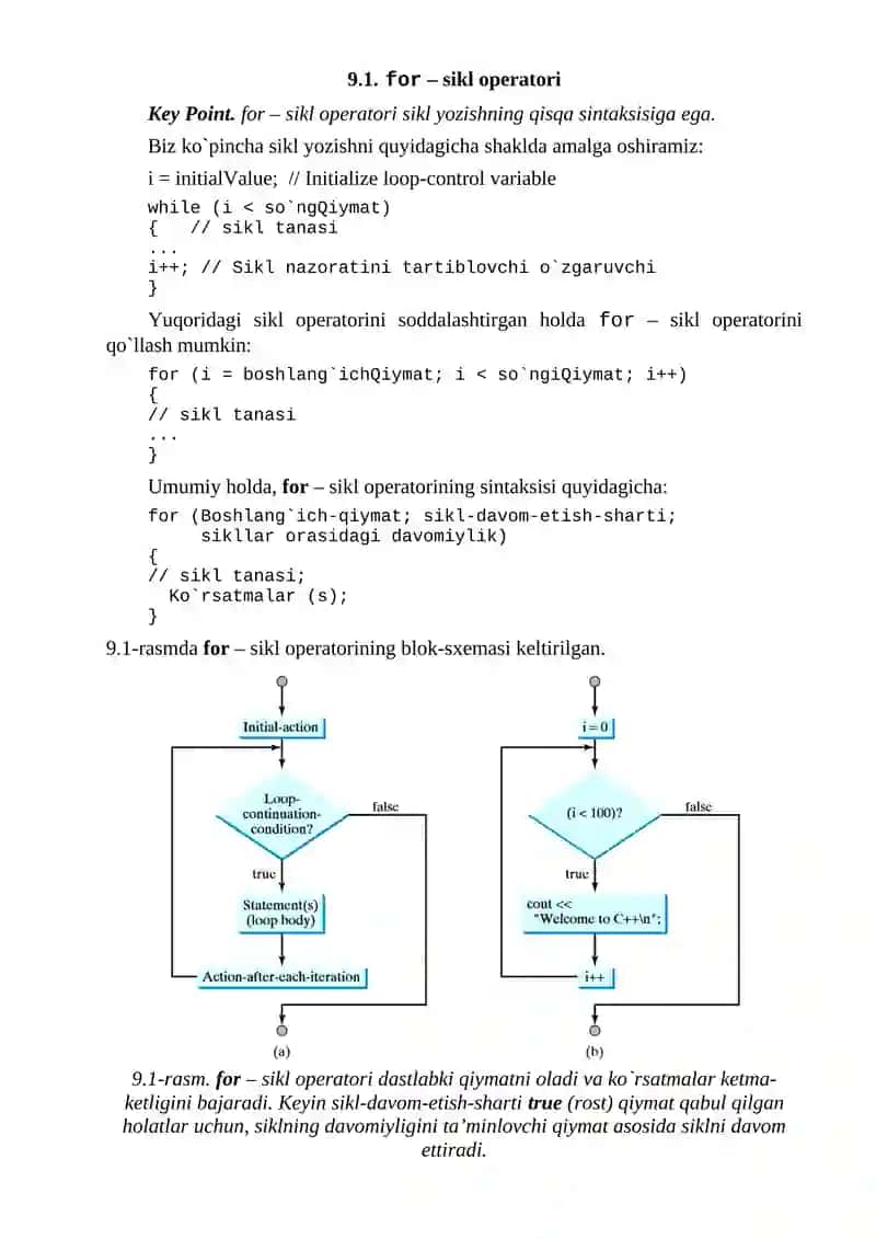 For – parametrli va ichma-ich joylashgan takrorlash operatorlari. 2