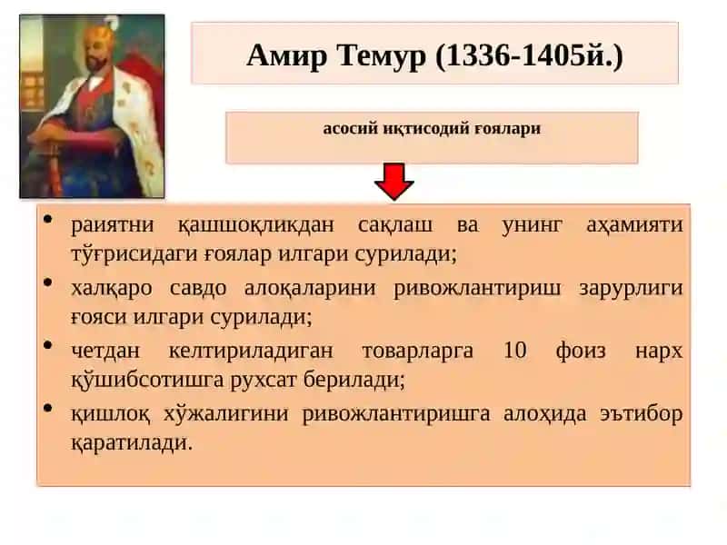 Амир Темур ва темурийлар давридаги иқтисодий ғоялар 2