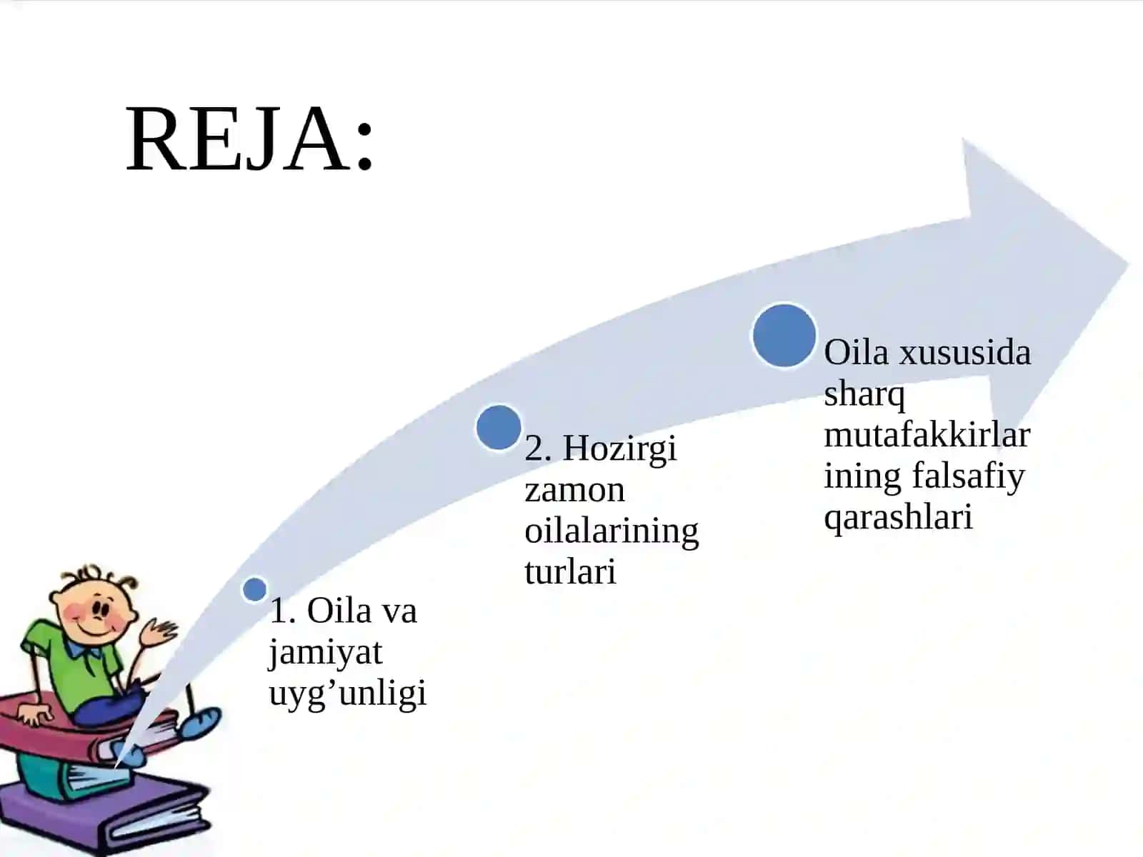 Oilavajamiyatuyg’unligi.Hozirgizamonoilalariningturlari 2