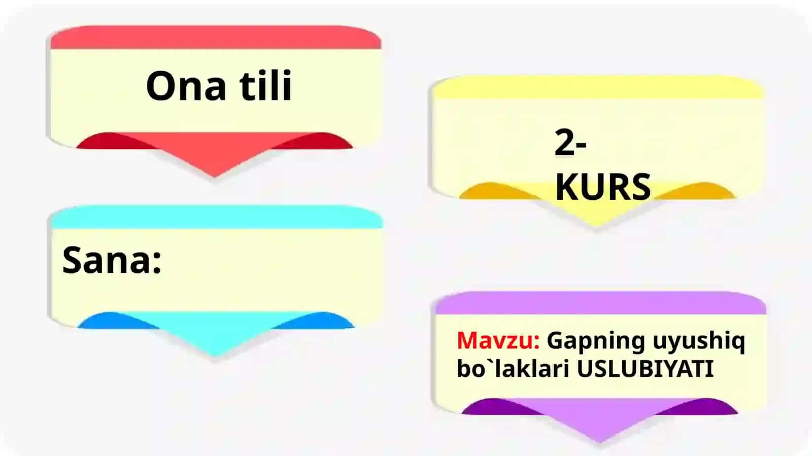 Gapninguyushiq bo`laklari USLUBIYATI Onatili 2-KURS 2