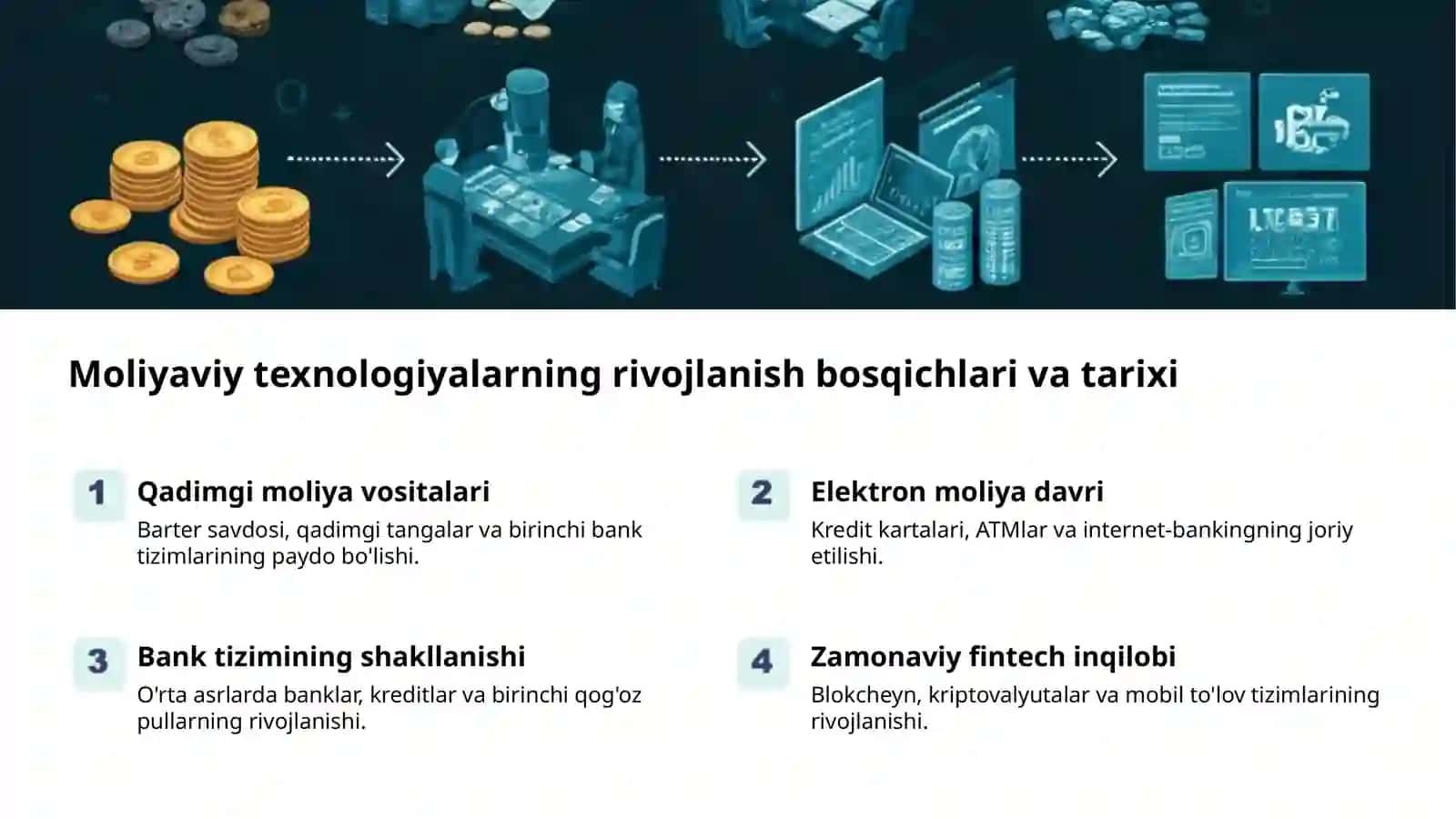 Moliyaviy texnologiyalar: mohiyati va vazifalari 2