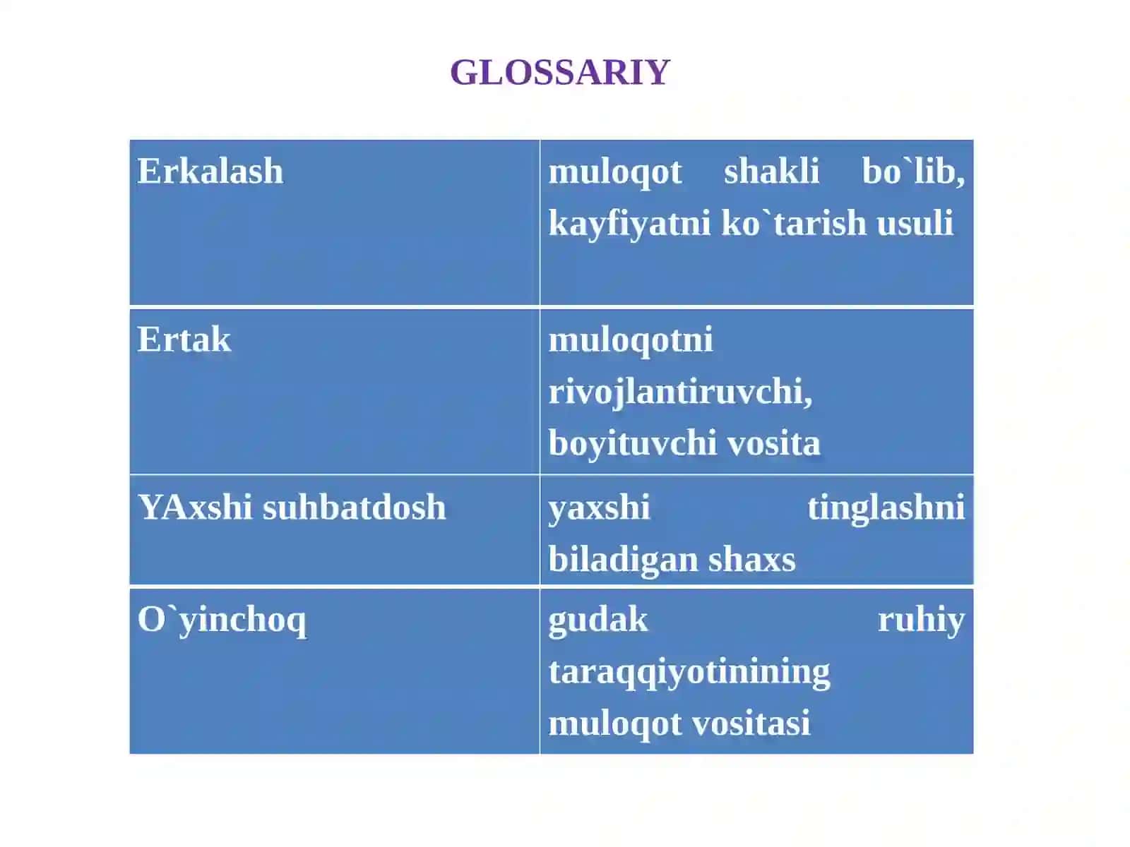 Ilk bolalik davrida muloqotning o`ziga xosligi 2