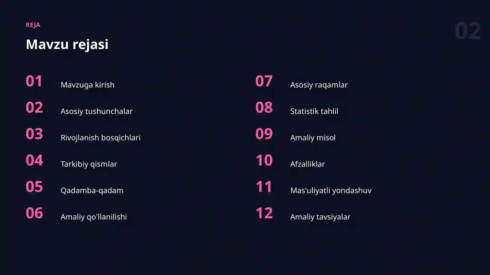 AI ma'lumotlar bilan ishlash 2