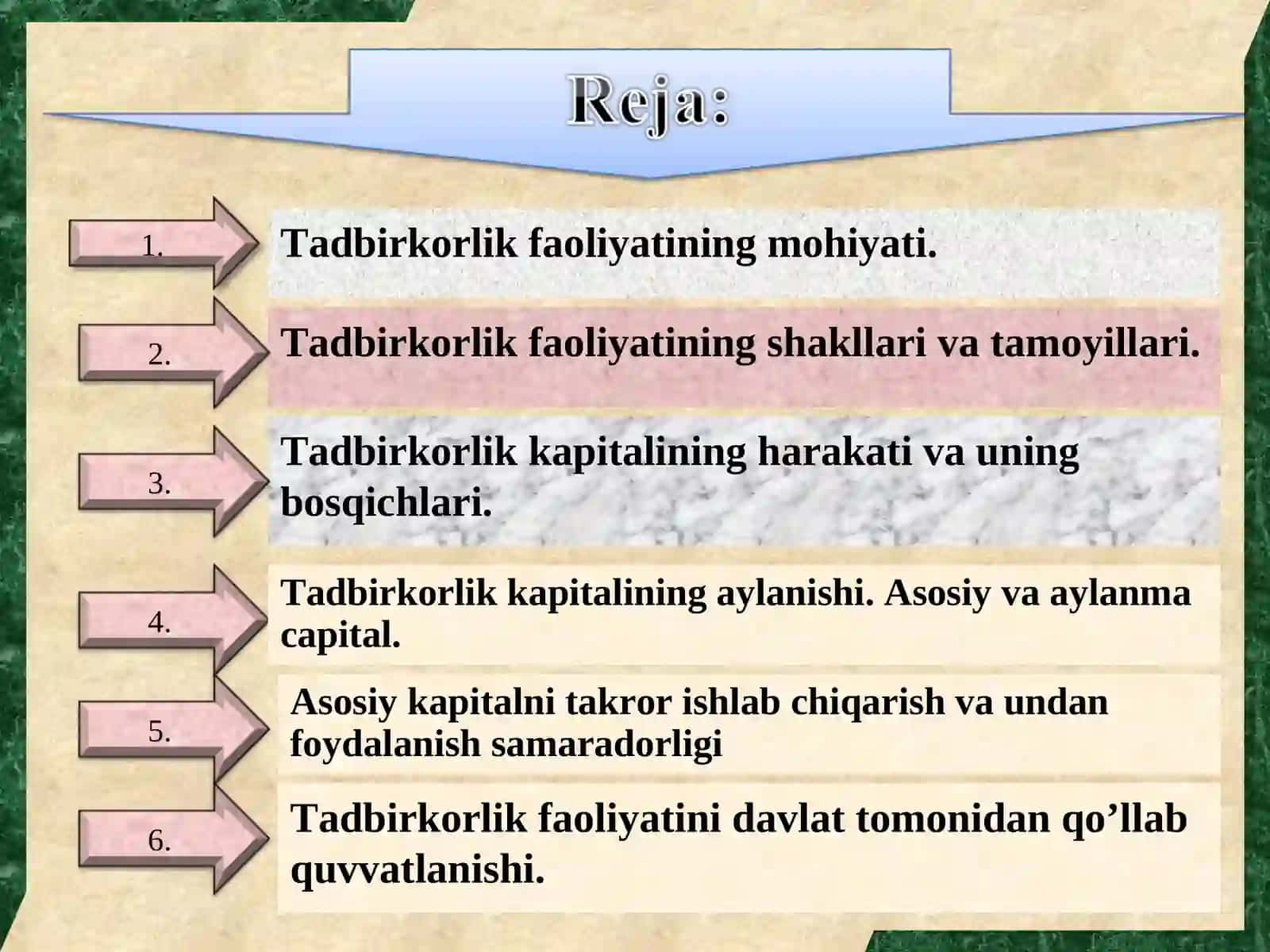 Tadbirkorlik faoliyatining mohiyati 2