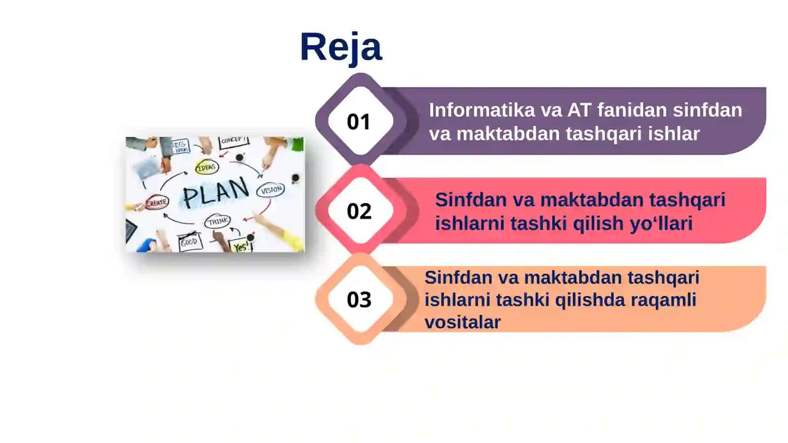 Informatika va axborot texnologiyalari fanidan sinfdan va maktabdan tashqari ishlarni tashkil qilish 2