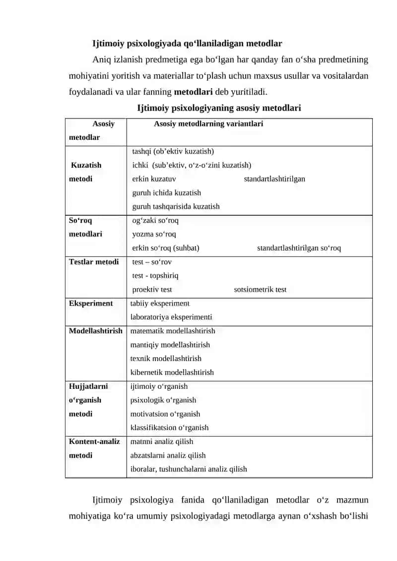 Ijtimoiy psixologiya metodologiyasi 2