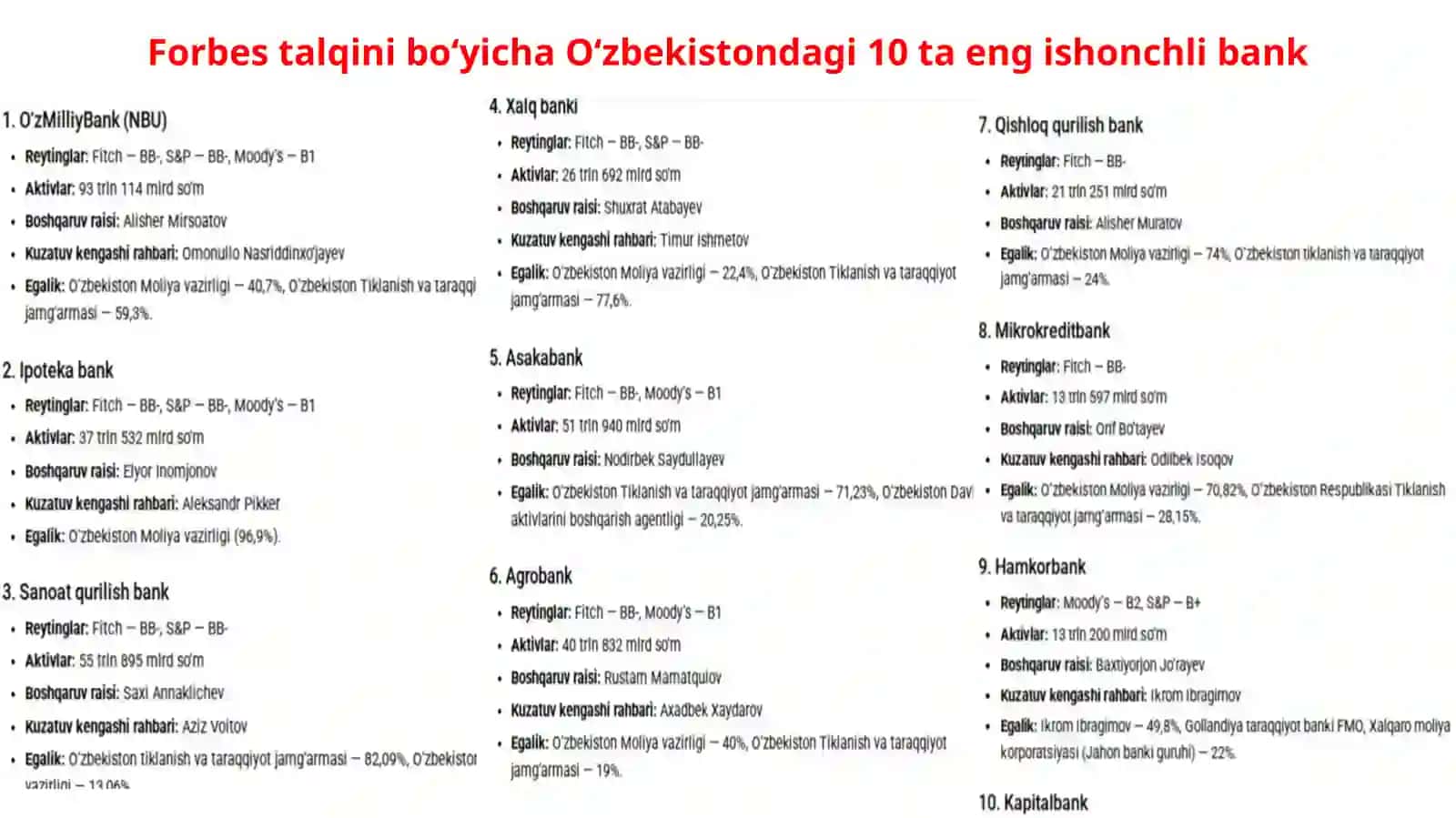 O‘zbekistonda milliy valyuta barqarorligini ta’minlash choralari 2