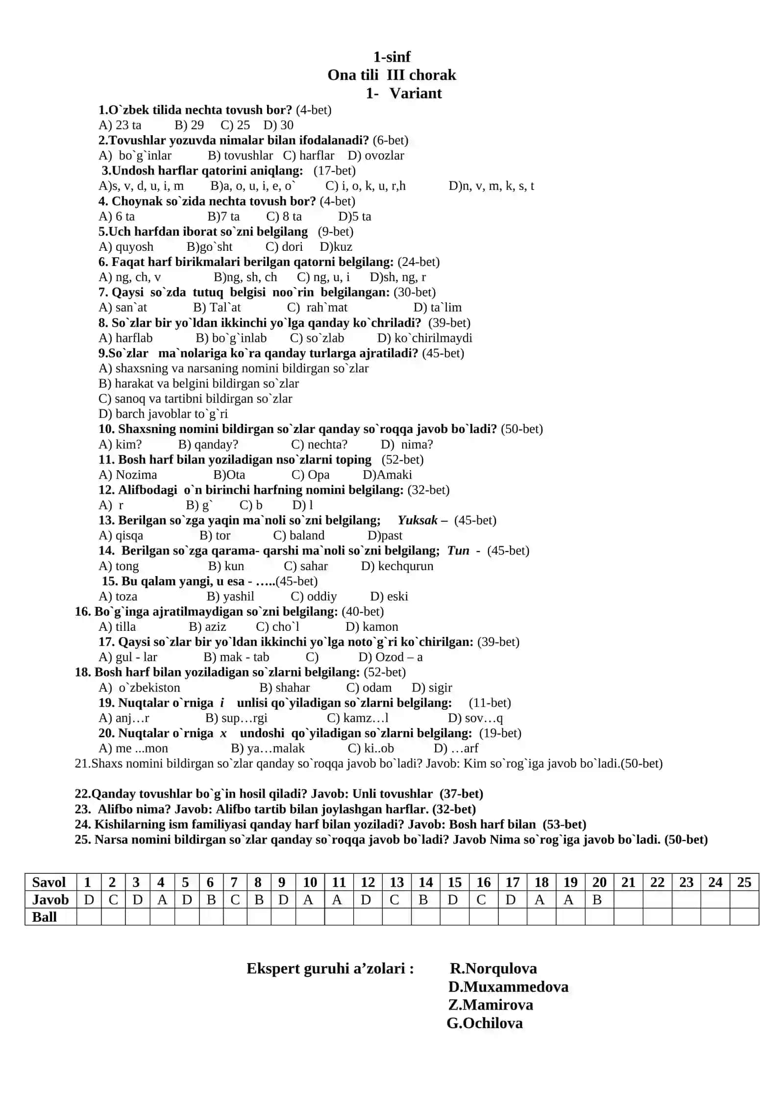 Ona tili III chorak 2-variant 2