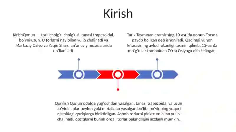 Qonun Cholg'U Asbobi 2