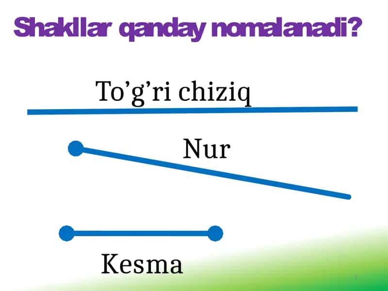Burchak turlari 2
