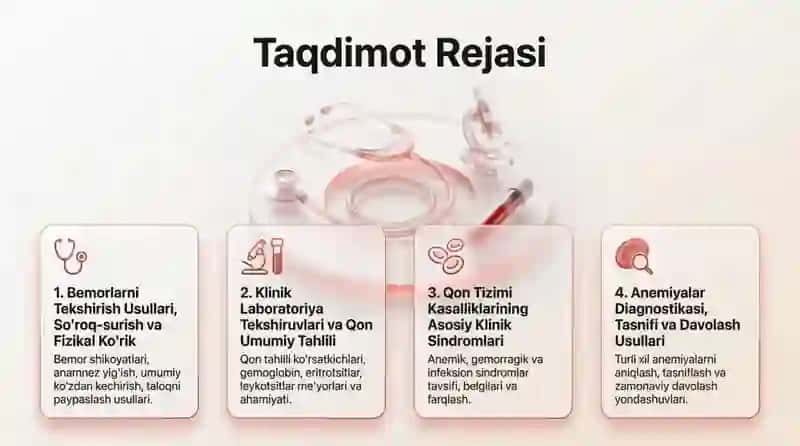 Qon tizimi kasalliklarida bemorlarni telshirish usullari, soʻrab-surishtirish (asosiy shikoyatlari, 2