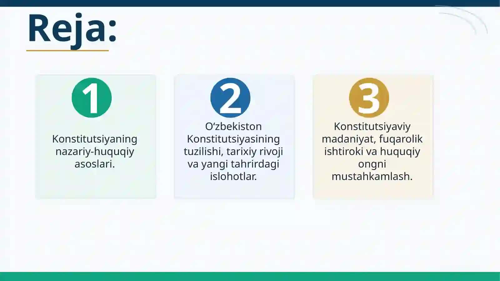 Konstitutsiya toʻlqinida 2