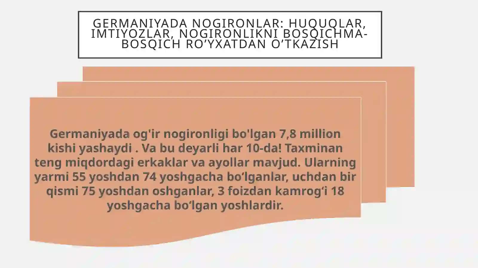 Germaniyada nogironlik haqida 2