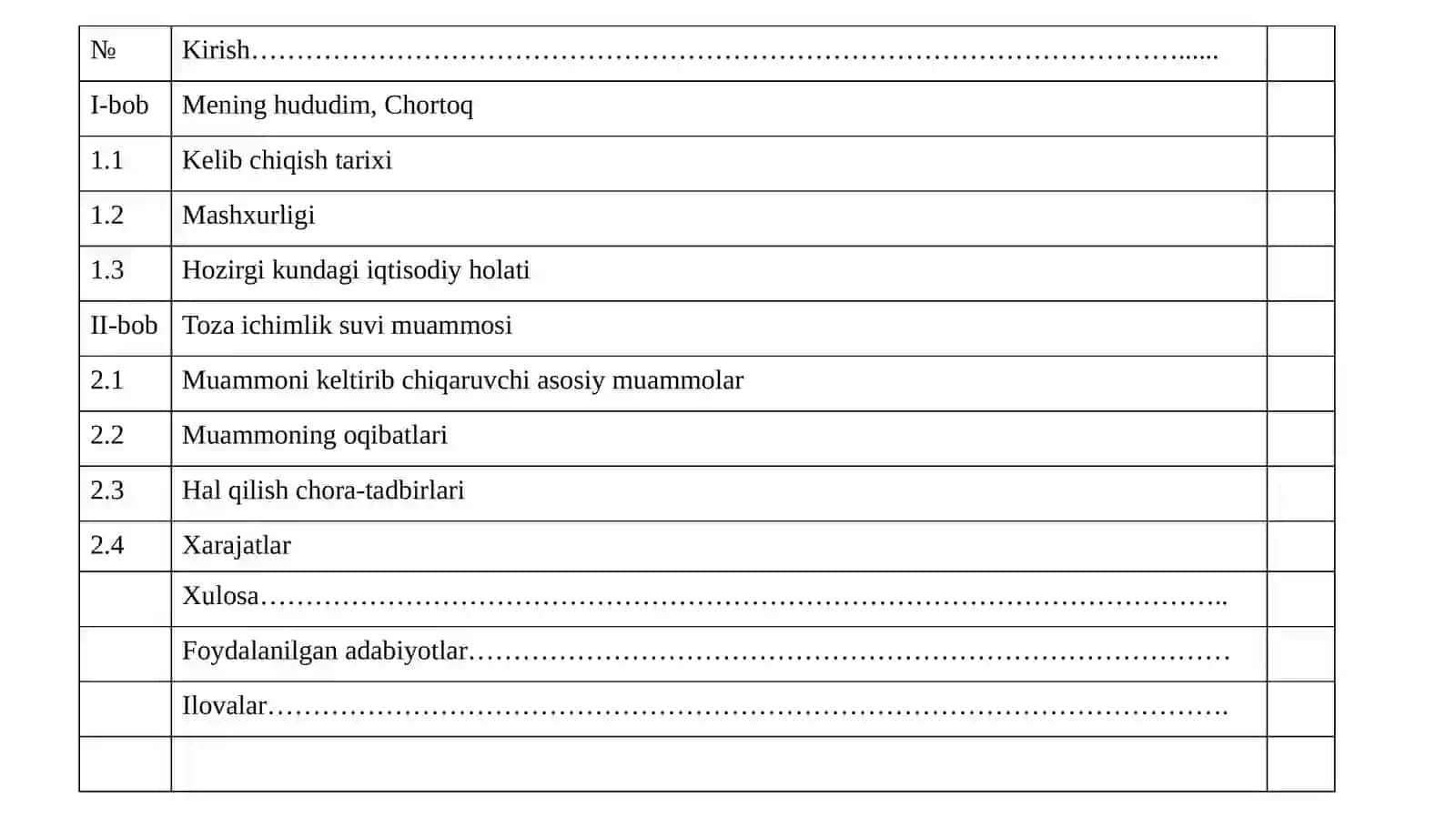 Olimov Akmalxonning Falsafa Fanidan TayyorgaN Mustaqil Ishi 2