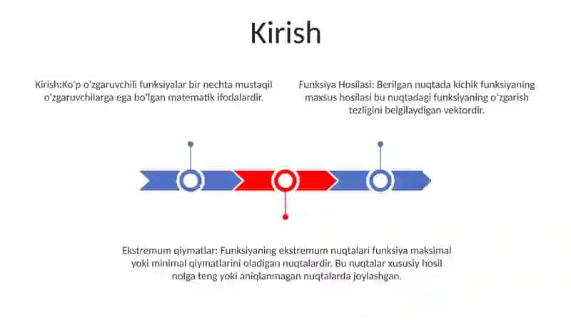 Ko'p o'zgaruvchili funksiyaning xususiy hosilasi va ekstremum qiymatlari 2