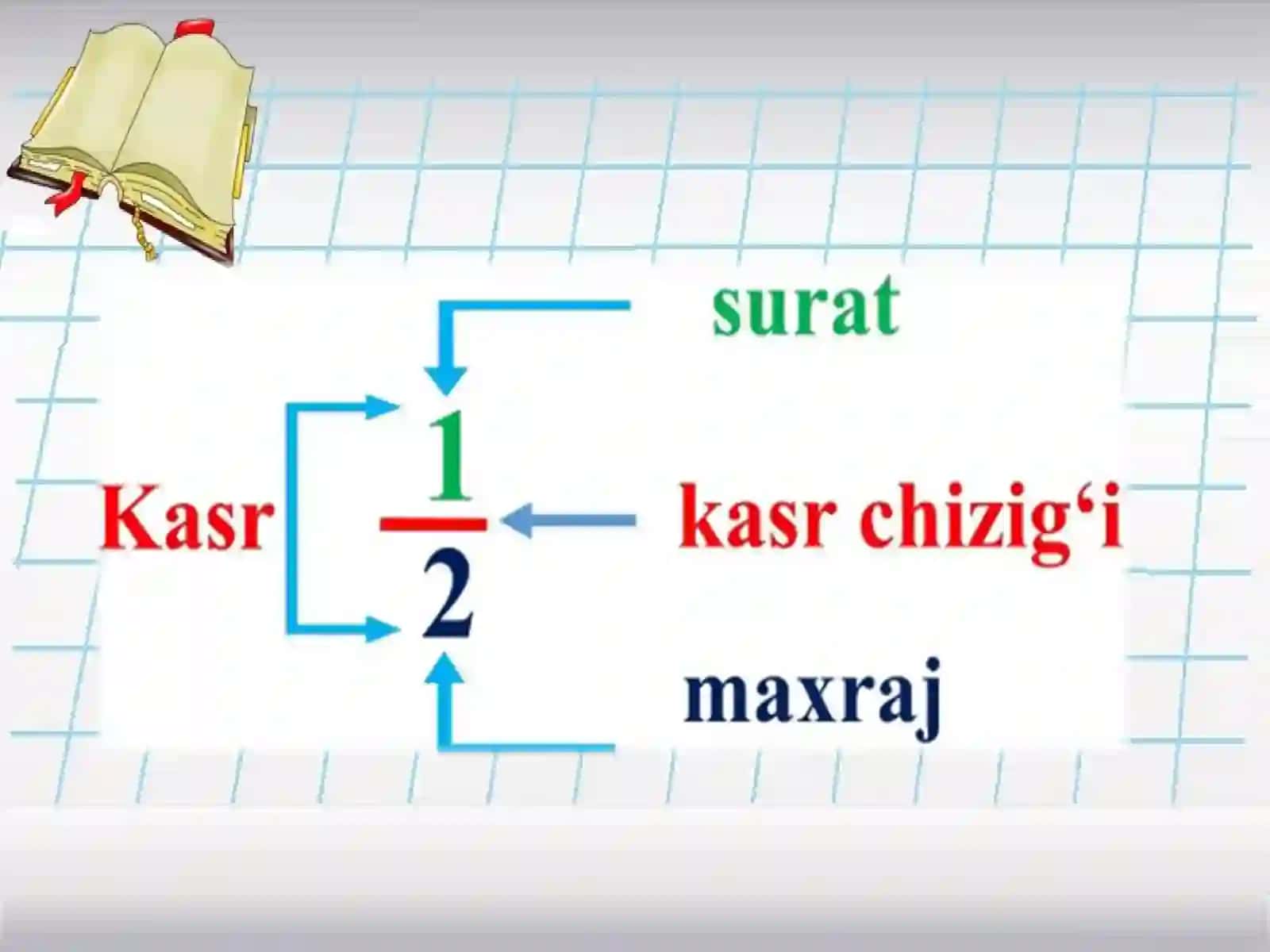 Bir xil maxrajli kasrlarni ayirish 2