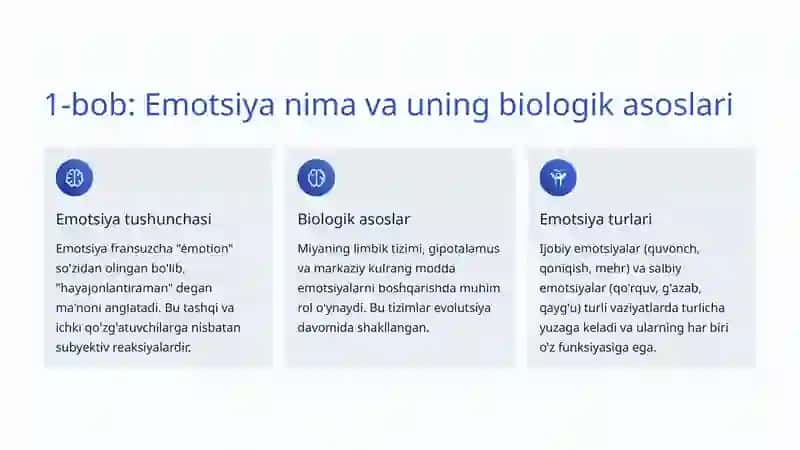 Emotsiya va His-Tuyg'ular: Inson Ruhining Sirli Dunyosi 2