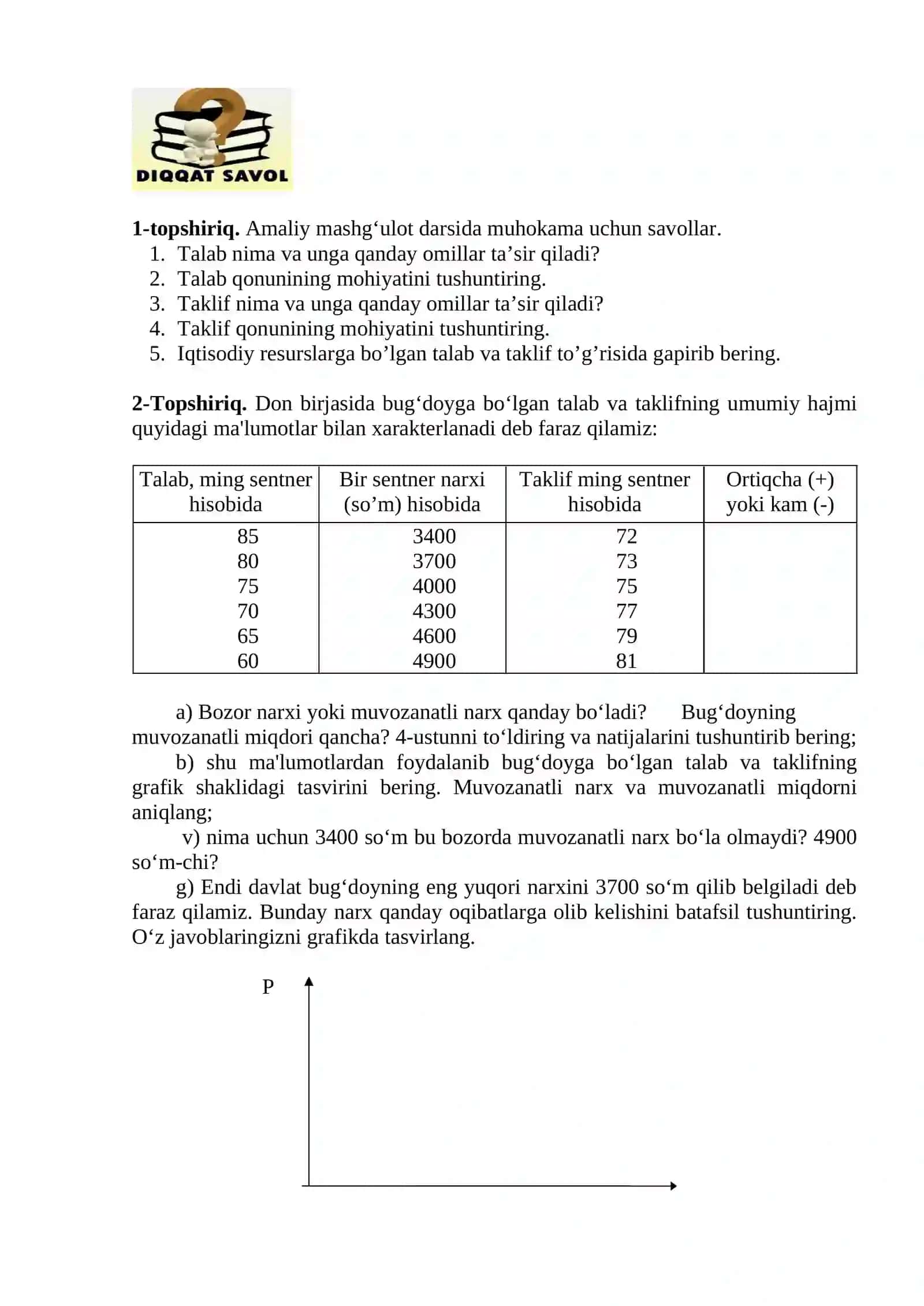 Amaliy mashg’ulot ishlanmasi (2 soat) 2