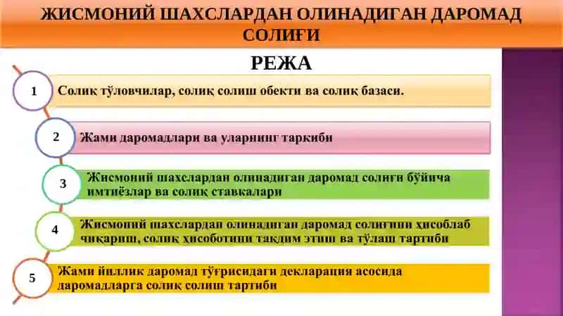 ЖИСМОНИЙ ШАХСЛАРДАН ОЛИНАДИГАН ДАРОМАД СОЛИҒИ 2