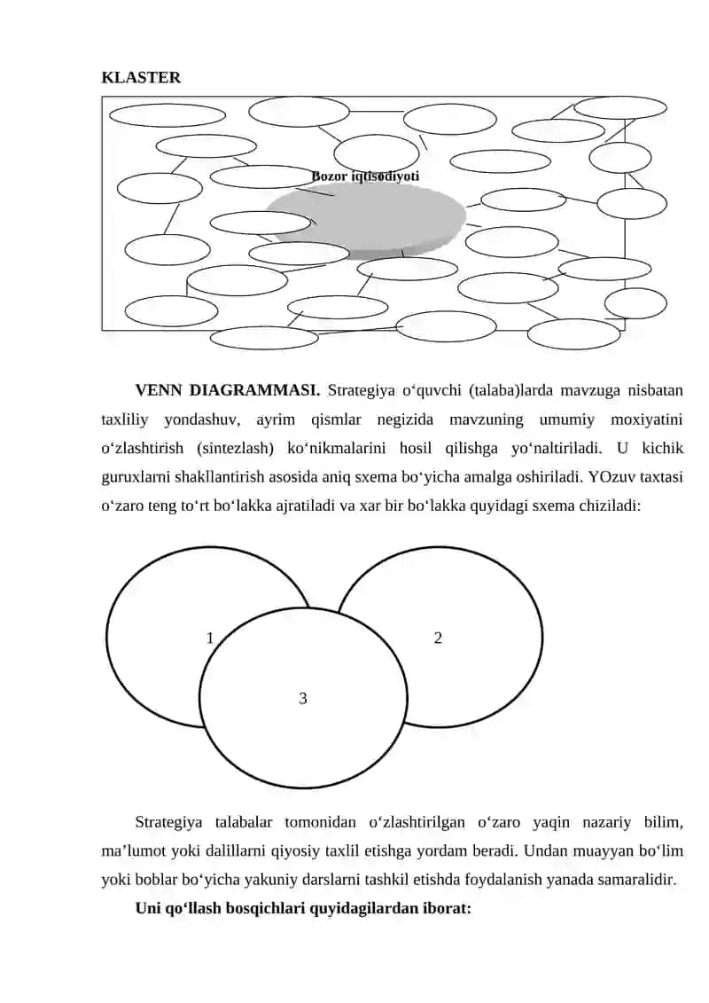 Bozor iqtisodiyoti 2