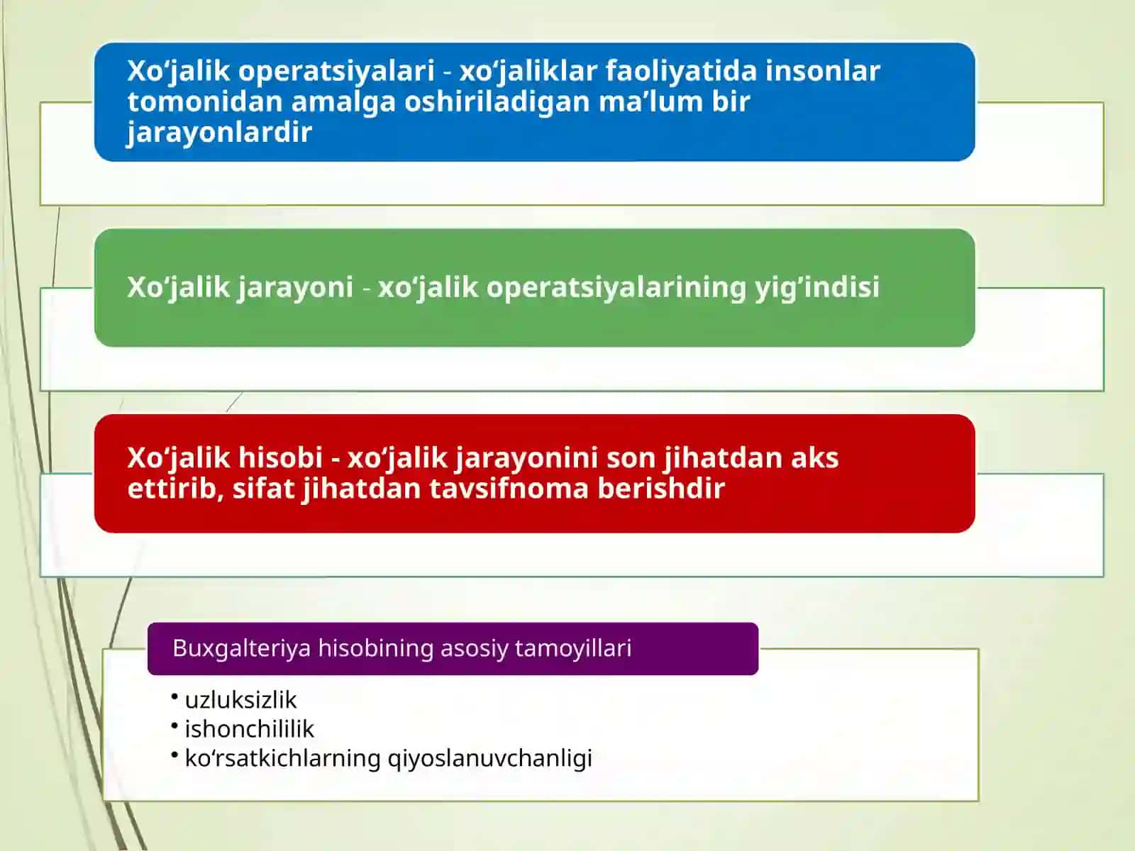 BUXGALTERIYA HISOBINING MOHIYATI, PREDMETI VA METODI 2