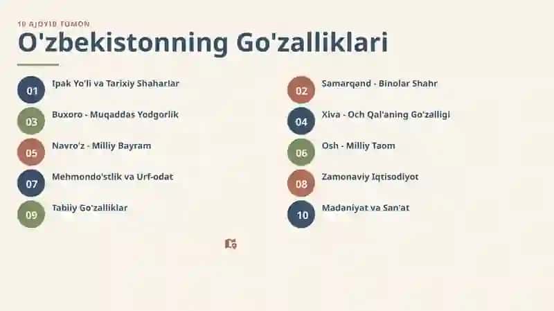 O'zbekistonning Go'zalliklari 2