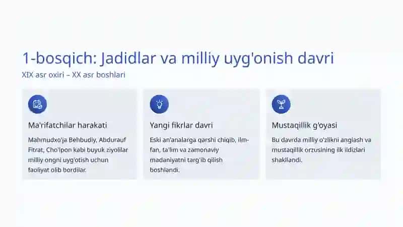Mustaqillik uchun kurash bosqichlari 2