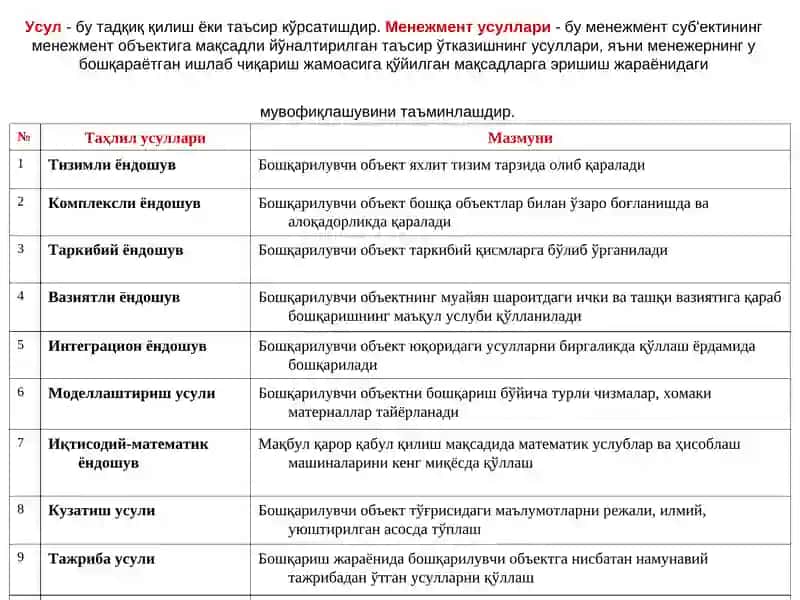 Менежмeнт Усуллaри 2