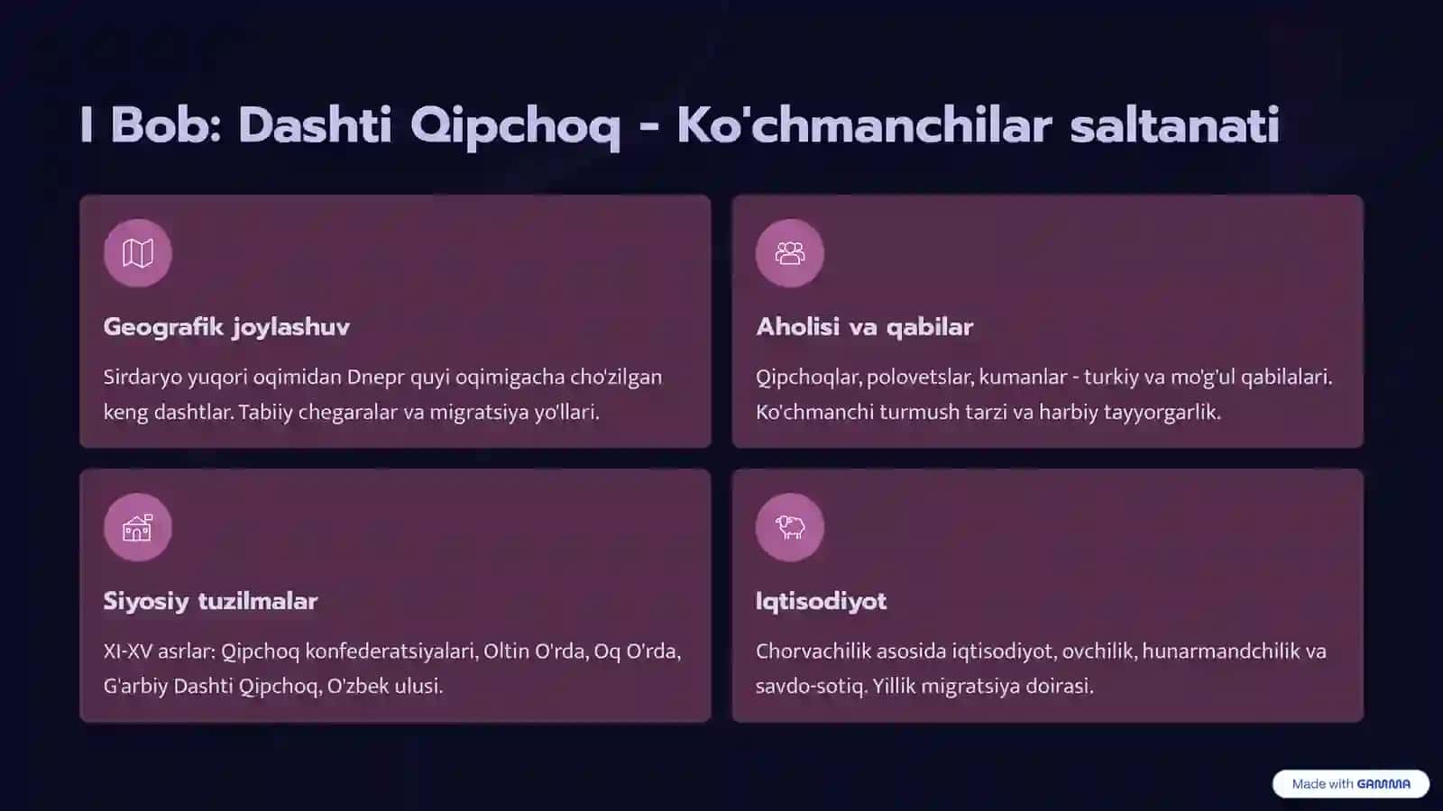 Dashti Qipchoq va Movarounnahr: Siyosiy landshaftning qiyosiy tahlili 2