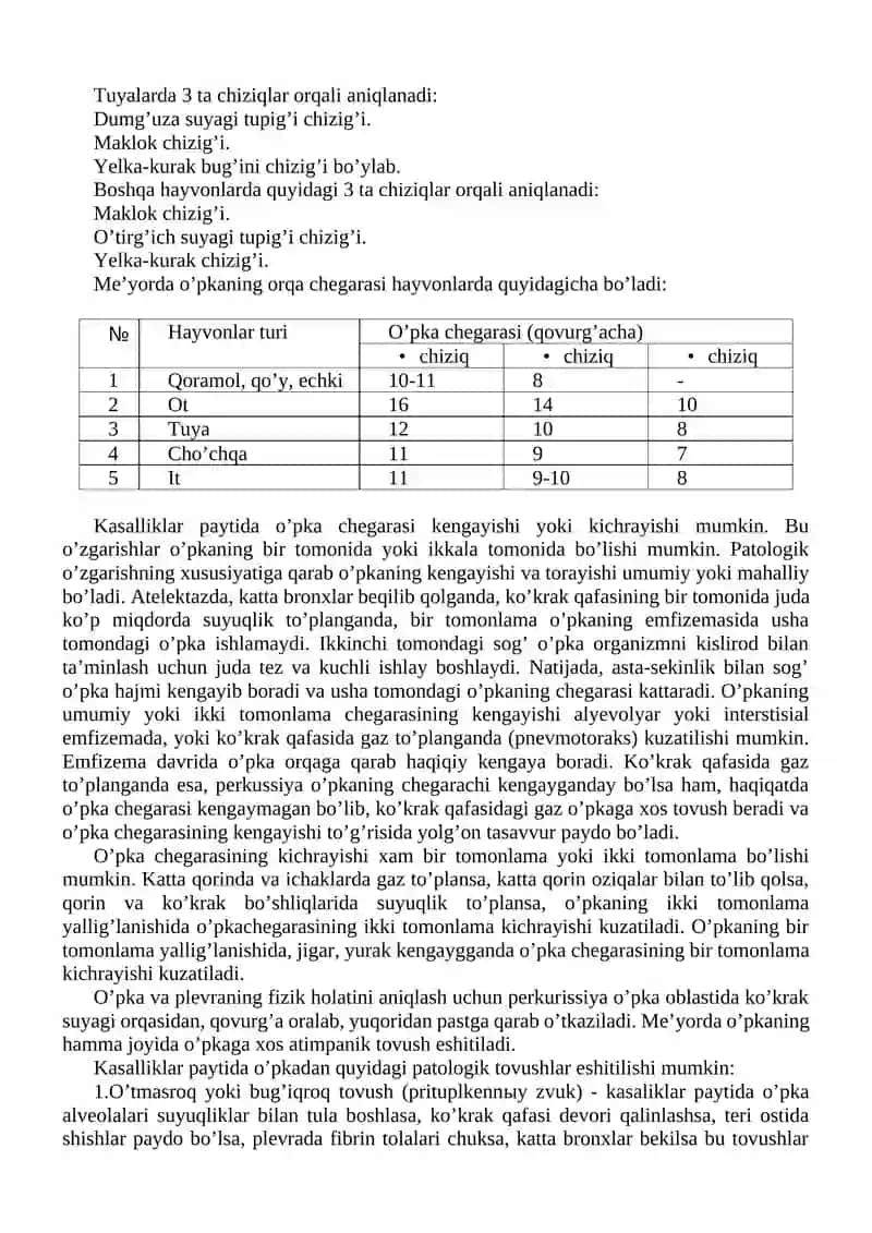 O‘pka va Plevrani Tekshirish Usullari 2