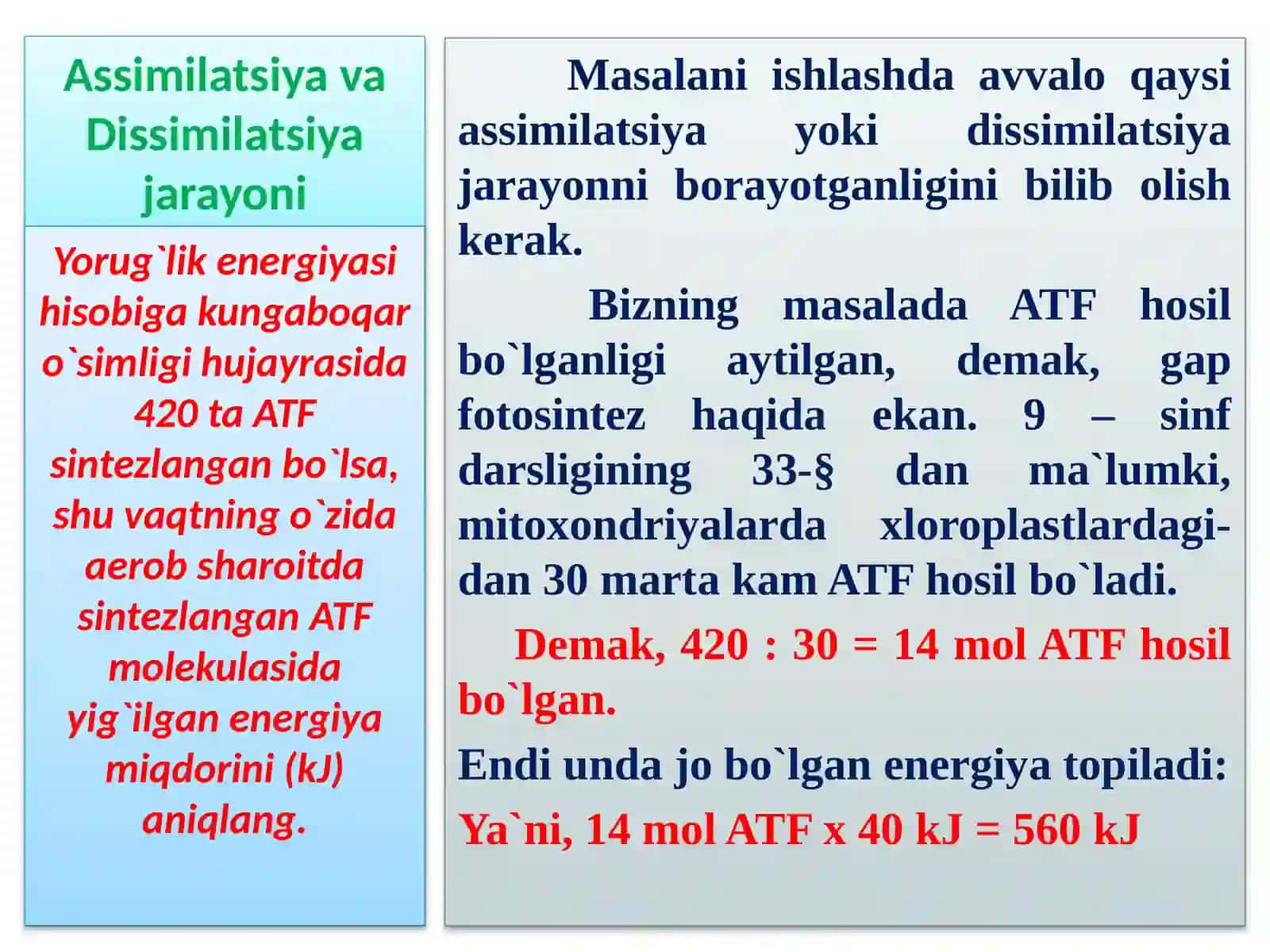 ASSIMILATSIYAVA DISSIMILATSIYAGA OID MASALA VAMISOLLARYECHISH 2