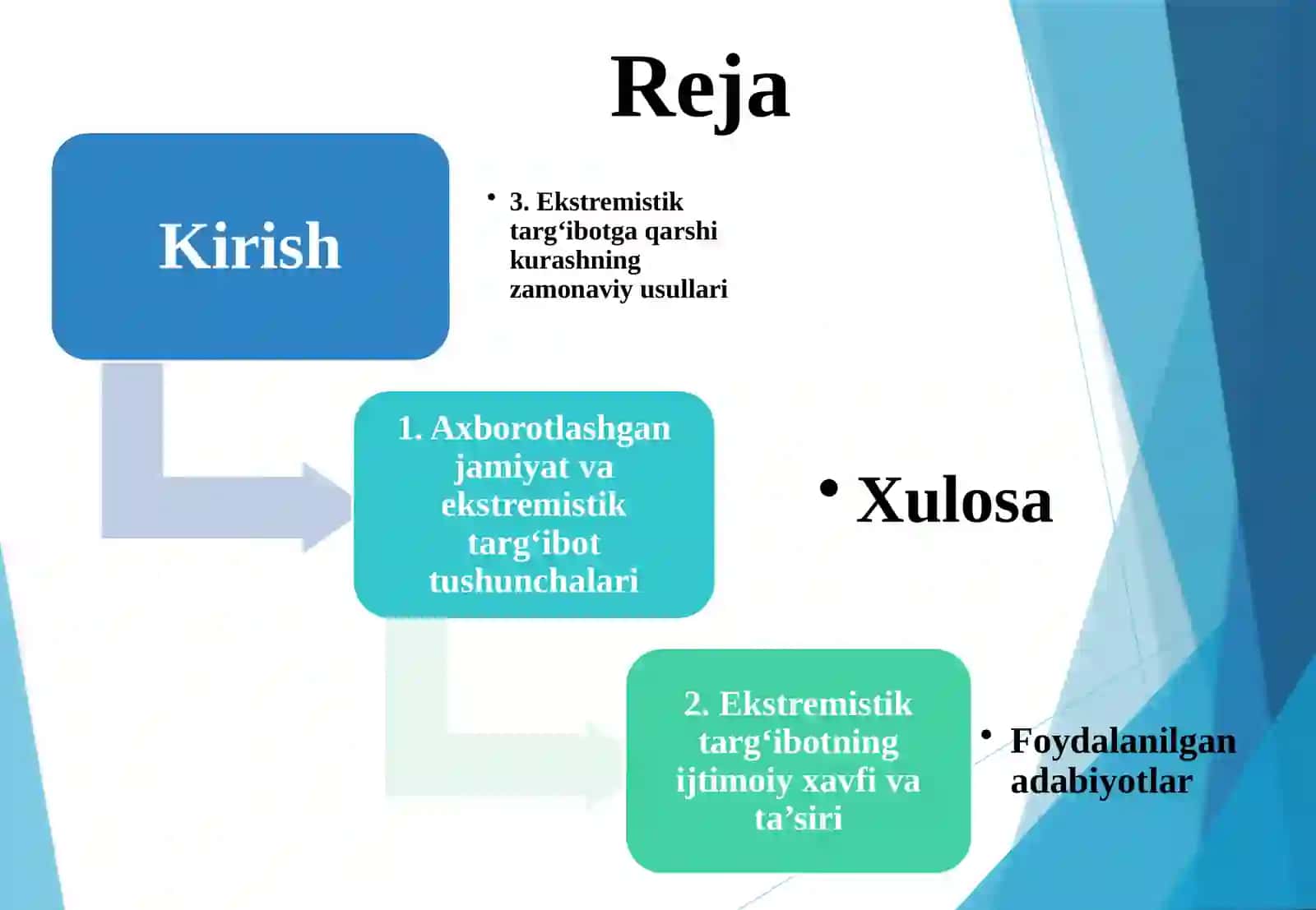Axborotlashgan jamiyatda ekstremistik targ‘ibotning ijtimoiy xavfi 2