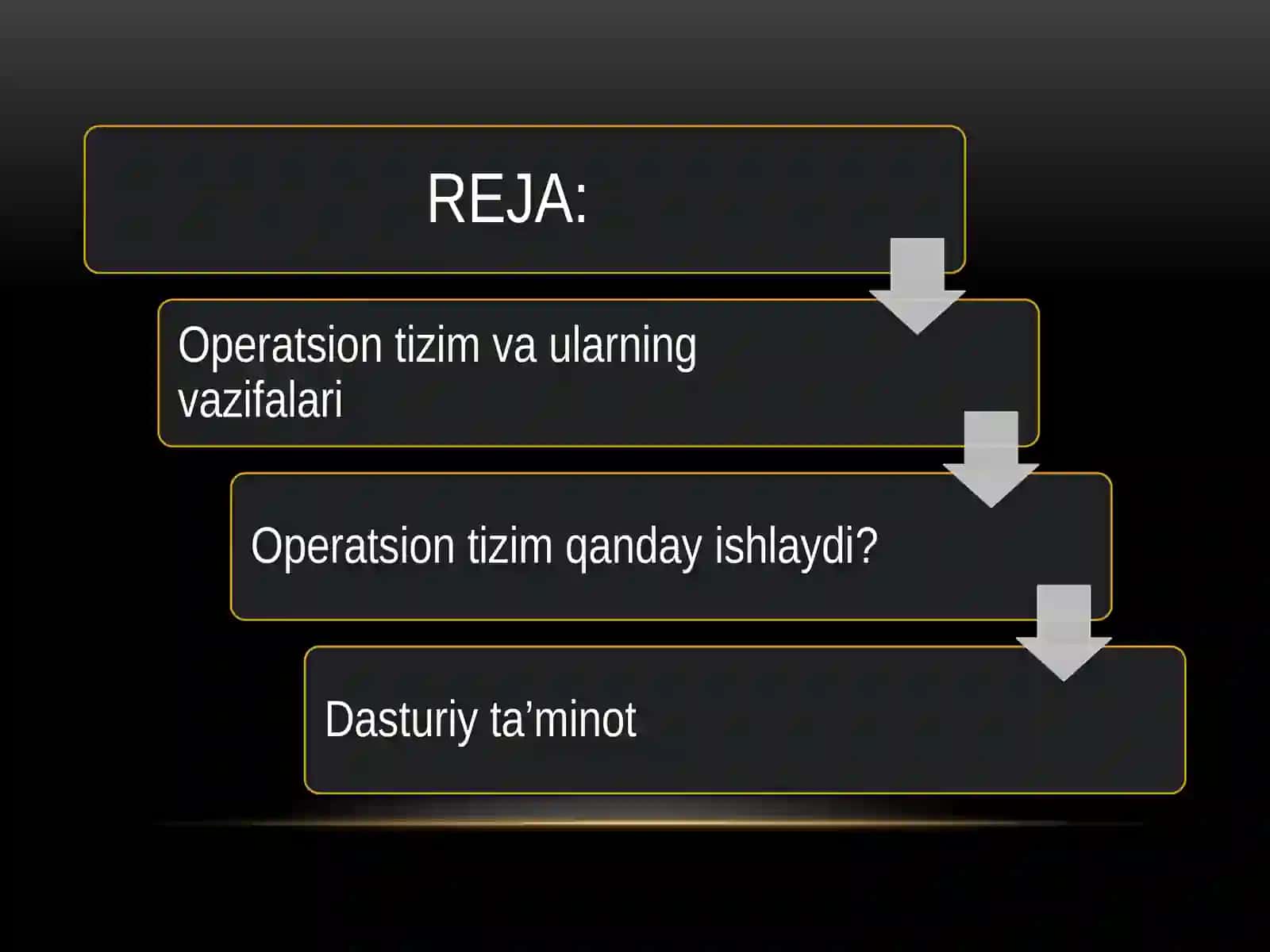 Operatsiontizim 2