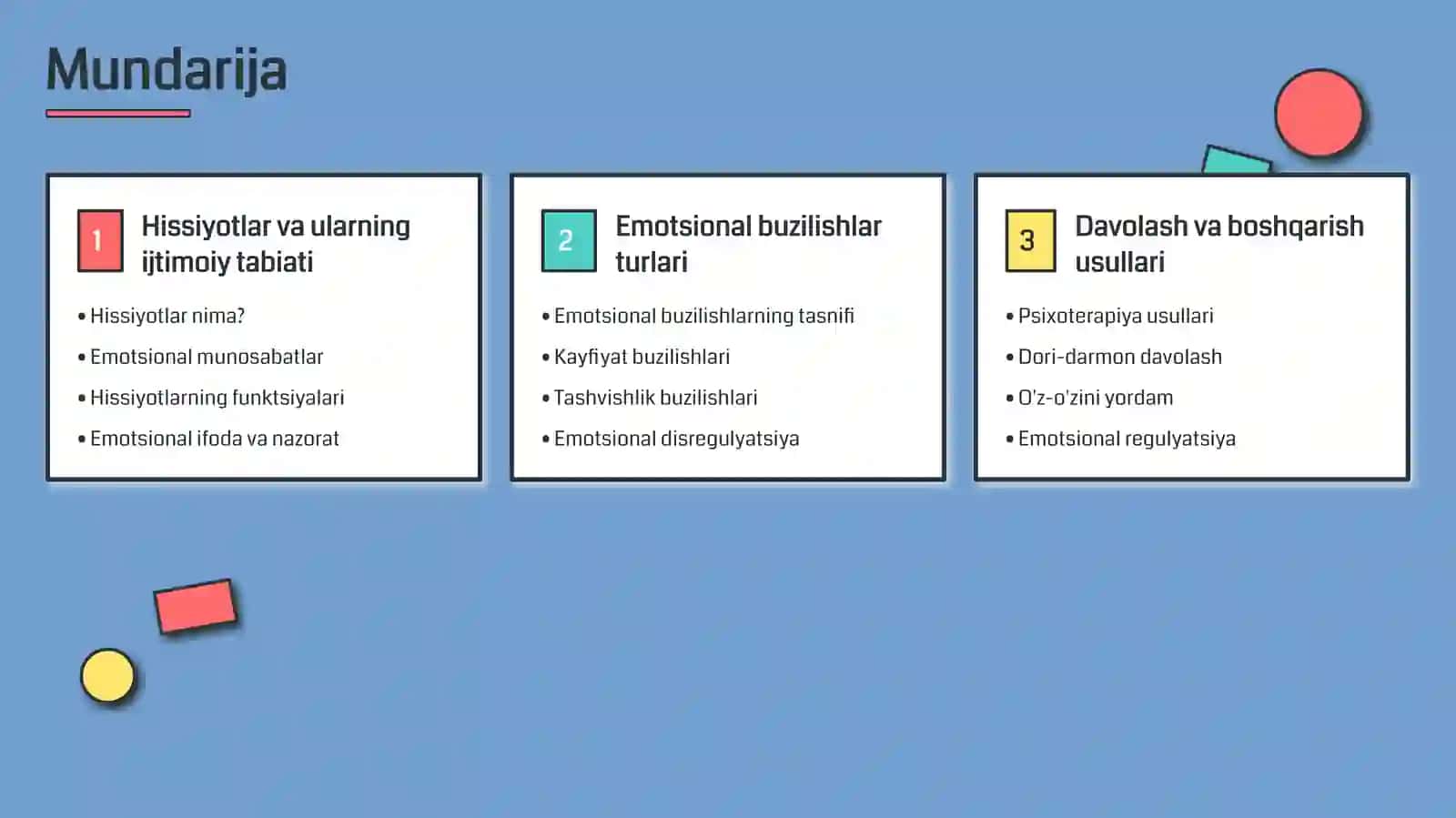 Psixologik tahlil va emotsional sog'liqni o'rganish 2