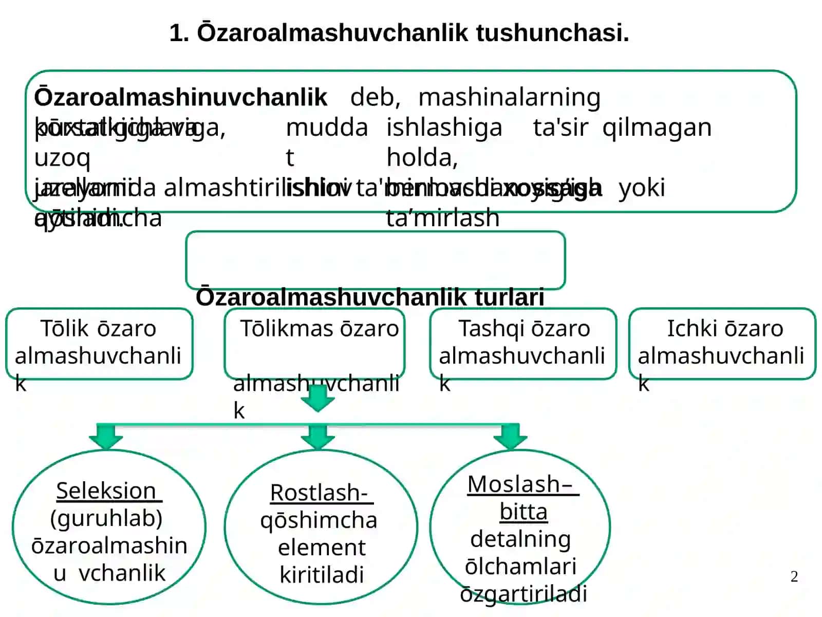 JOIZLIK VA JOIZLIK MAYDONI TUSHUNCHALARI. O‘TQAZISHLAR VA ULARNING TURLARI. O‘TQAZISHLARNING JOIZLIK MAYDONLARI 2
