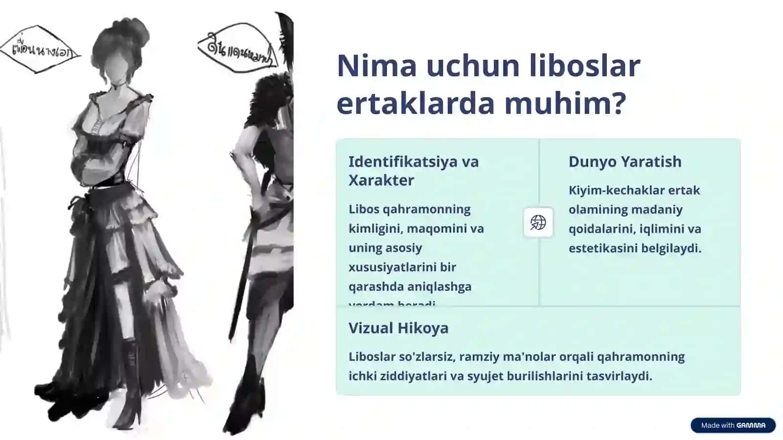 Ertak Qahramonlari Uchun Libos Tanlashda Ijodiylik 2