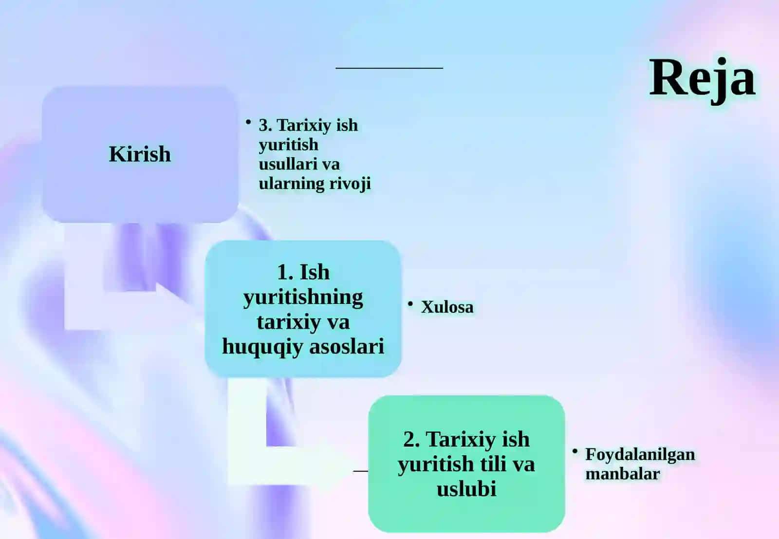 Ish yuritishning huquqiy asoslari, tili va usullariga oid tahliliy material tayyorlash 2