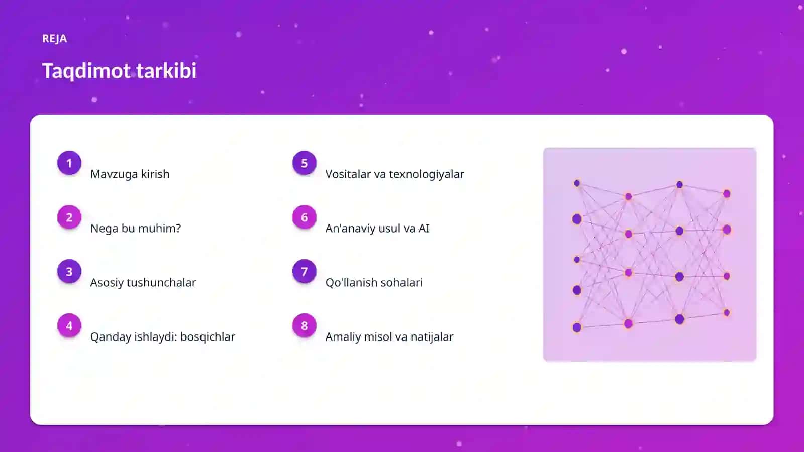 AI INSIGHTS • PREMIUM TAQDIMOT 2