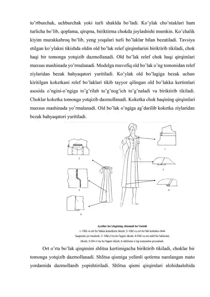 Ayollar ko’ylagi detallar spetsifikatsiyasini tayyorlash. 2
