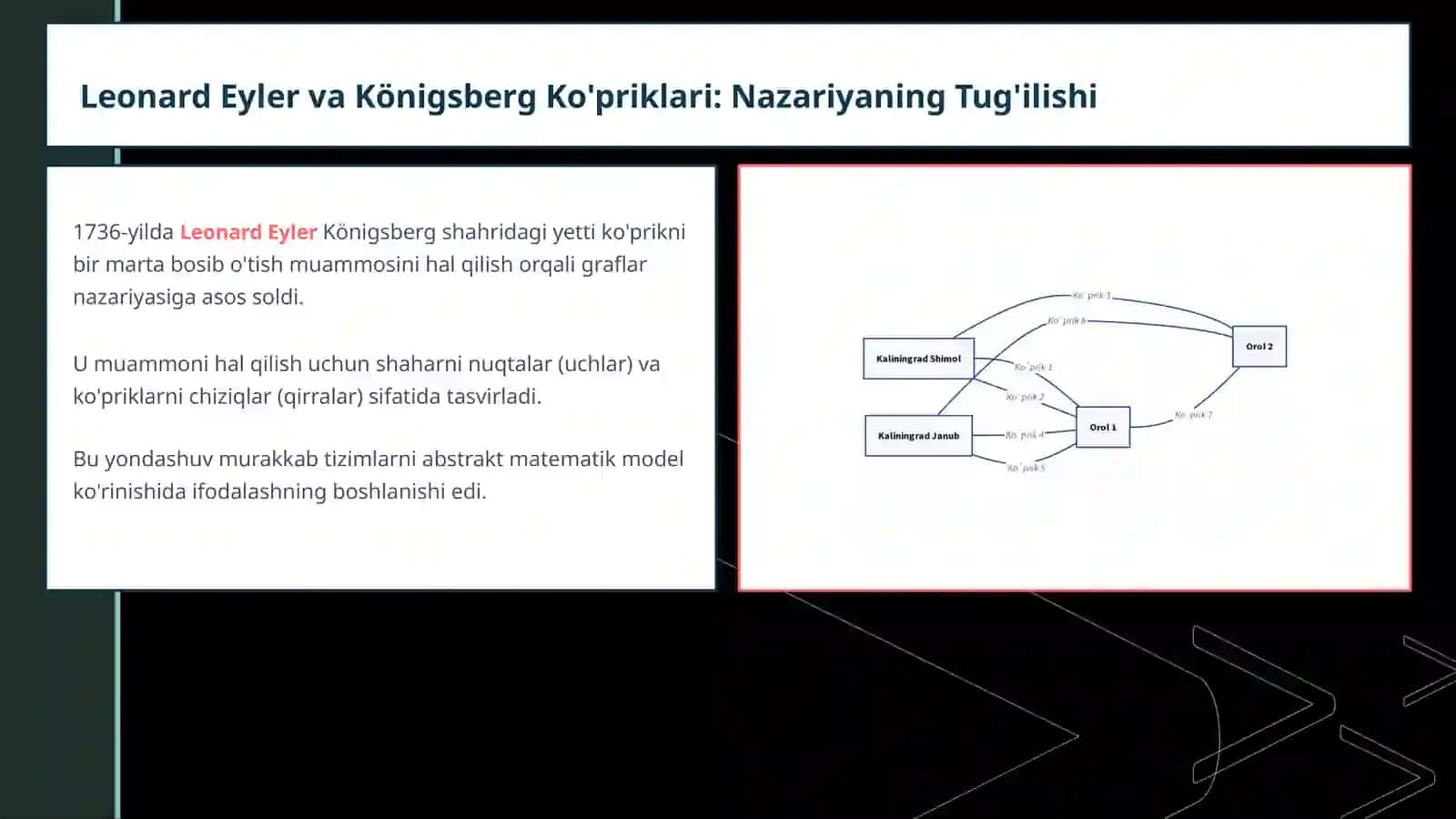 Graflar Nazariyasi: Nazariya, Berilish Usullari va Algoritmlar 2