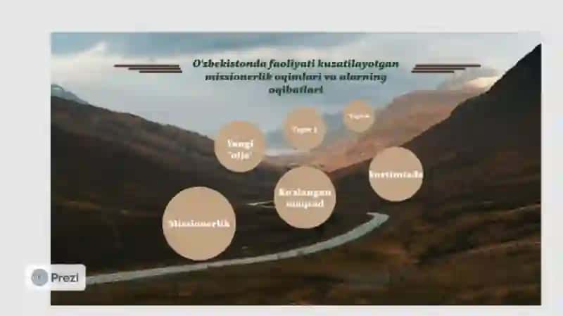 Missionerlik va prozelitizmning siyosiy-ijtimoiy xavfi 2