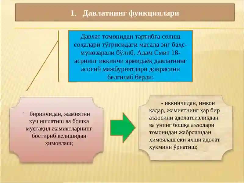 Давлат институционал ташкилот сифатида 2