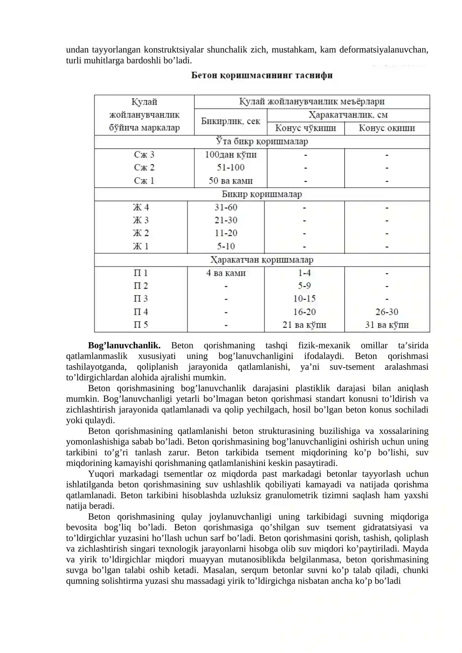 Betonning nano, mikro- va makrostrukturasi 2