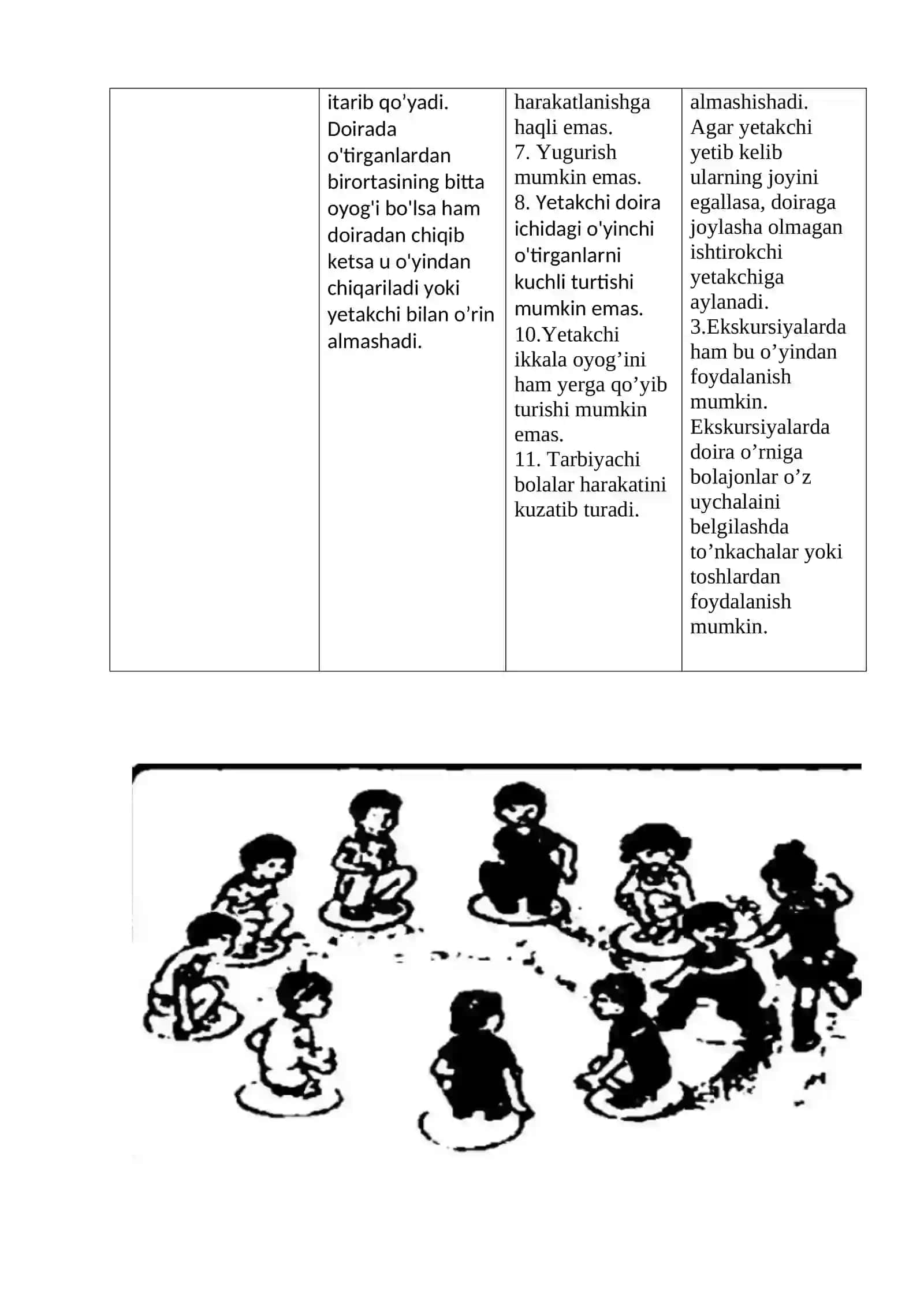"Doiradan chiqar" Harakatli o’yin tahlilini bajarish bo’yicha ko’rsatmalar boyicha mashgulot ishlanma 2