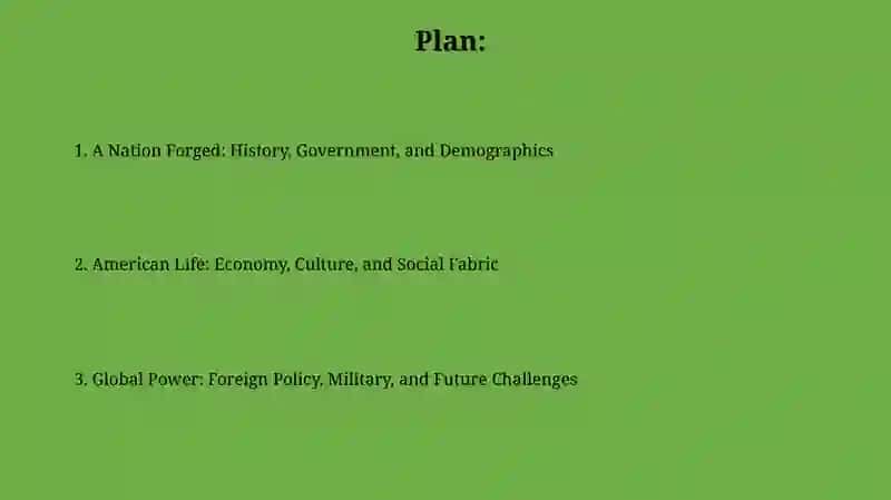 A Nation Forged: History, Government, and Demographics 2