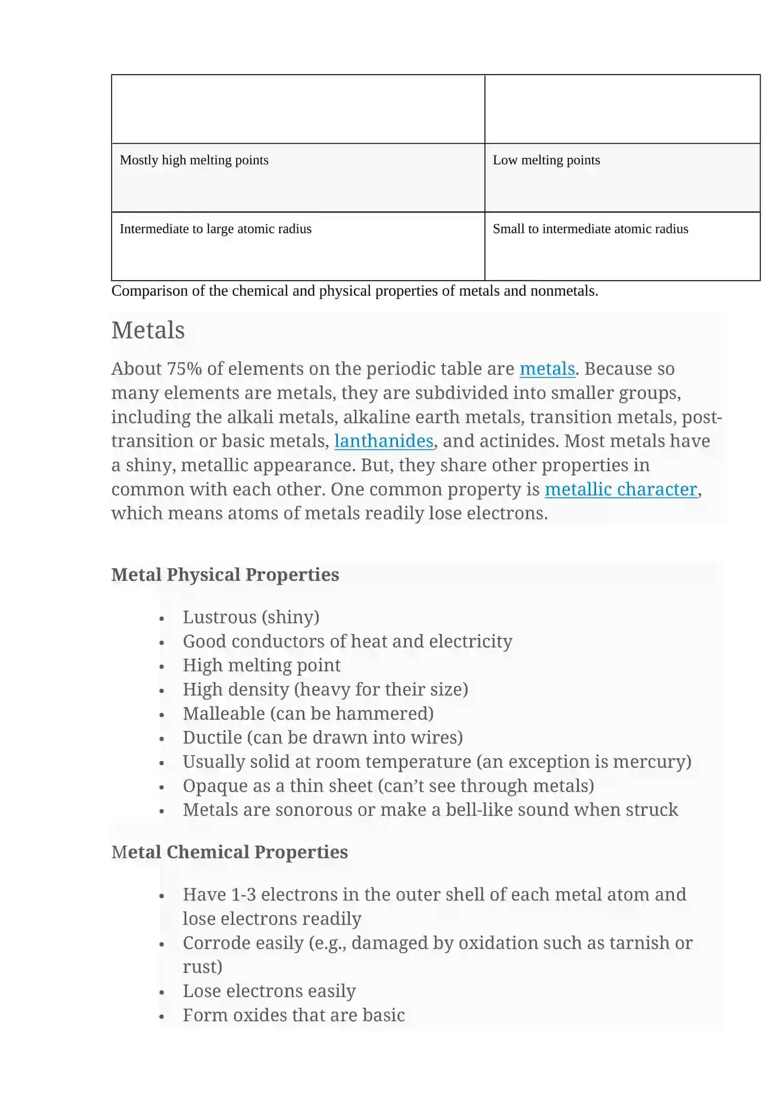 Metals and Nonmetals on the Periodic Table 2