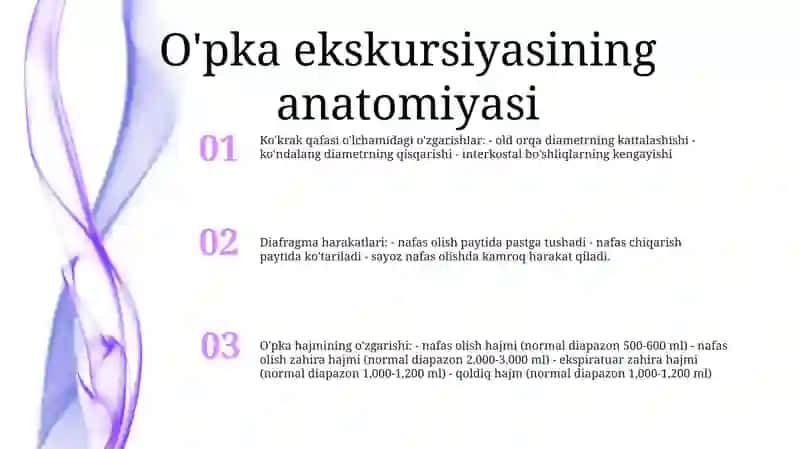 O'Pka Ekskursiyasining Norma Va Patologiyasi 2