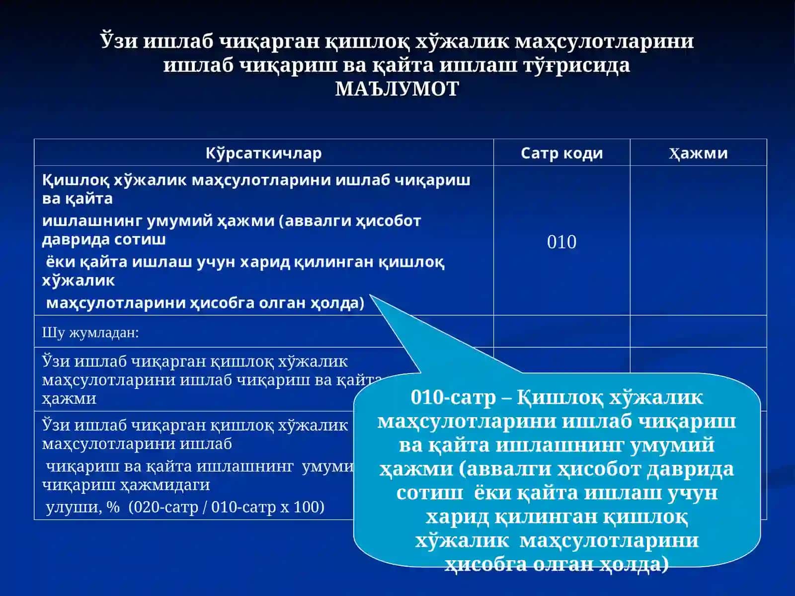 Ягона ер солиғи бўйича солиқ ҳисоботи шакллари 2