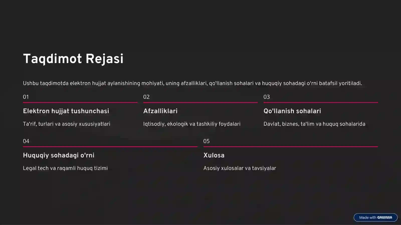Elektron Hujjat Aylanishining Afzalliklari 2
